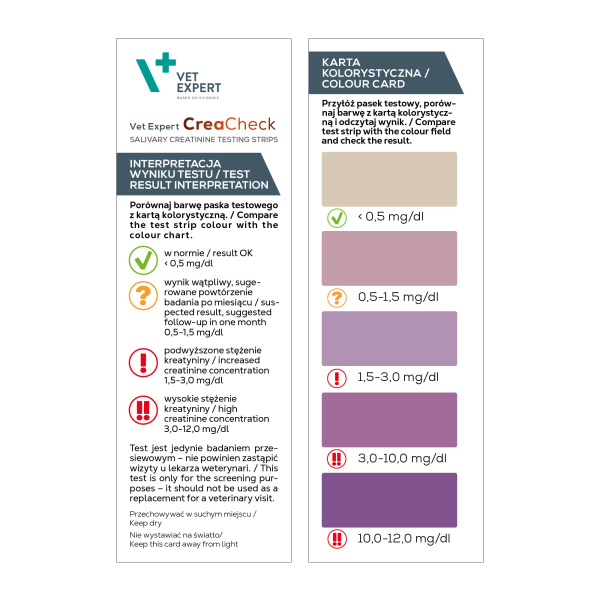 VET EXPERT CreaCheck - test do kontroli kreatyniny u psa i kota