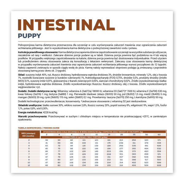 VET EXPERT INTESTINAL PUPPY – lekkostrawna karma weterynaryjna dla szczeniąt 2kg