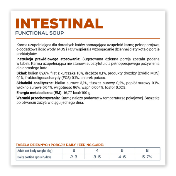 VET EXPERT FUNCTIONAL CAT SOUP INTESTINAL 40g - bulion nawadniający dla kotów z biegunką i wymiotami