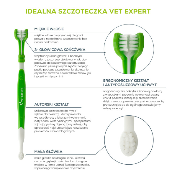VET EXPERT CARYODENT® TOOTHBRUSH - szczoteczka do zębów dla psa i kota