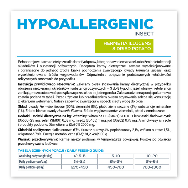 VET EXPERT HYPOALLERGENIC INSECT 6x375g - mokra karma weterynaryjna dla psów