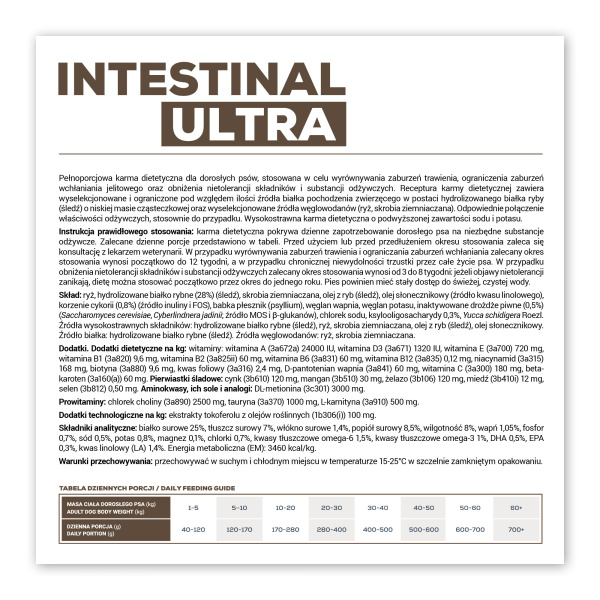 VET EXPERT INTESTINAL ULTRA LOW FAT - sucha karma weterynaryjna dla psów z przewlekłymi chorobami układu trawiennego