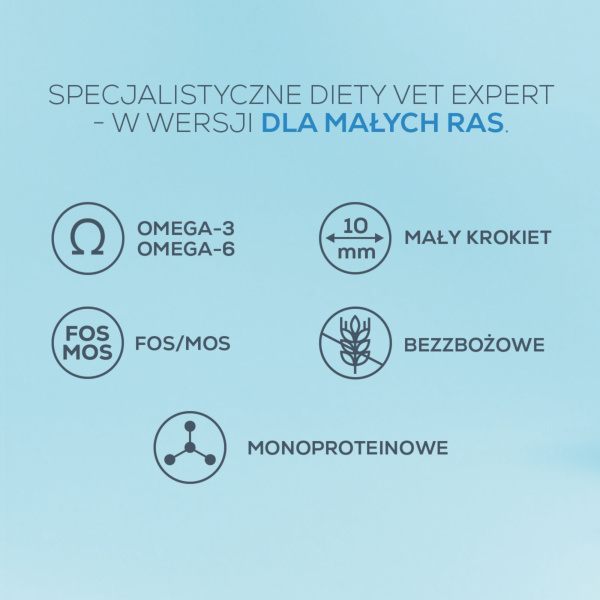 VET EXPERT HYPOALLERGENIC INSECT - sucha karma hipoalergiczna dla psów małych ras - owady i ziemniaki