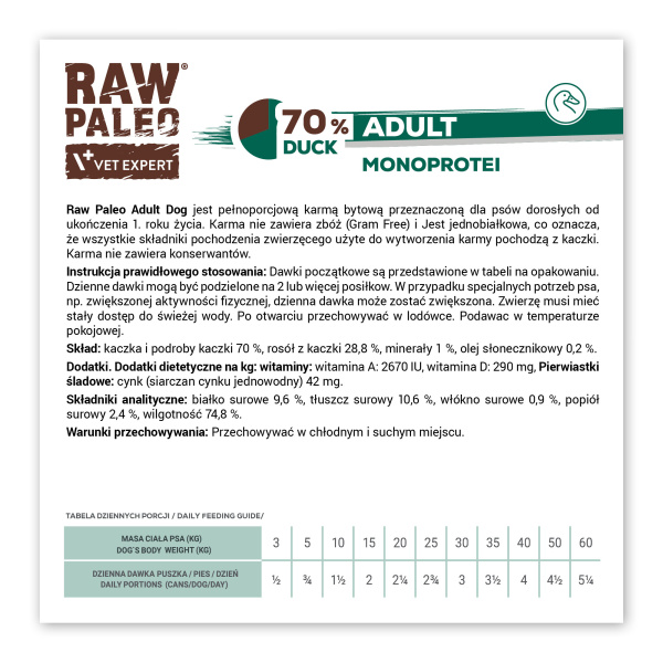 RAW PALEO ADULT DOG DUCK 12x400g - mokra karma dla psów dorosłych monoproteina z kaczką