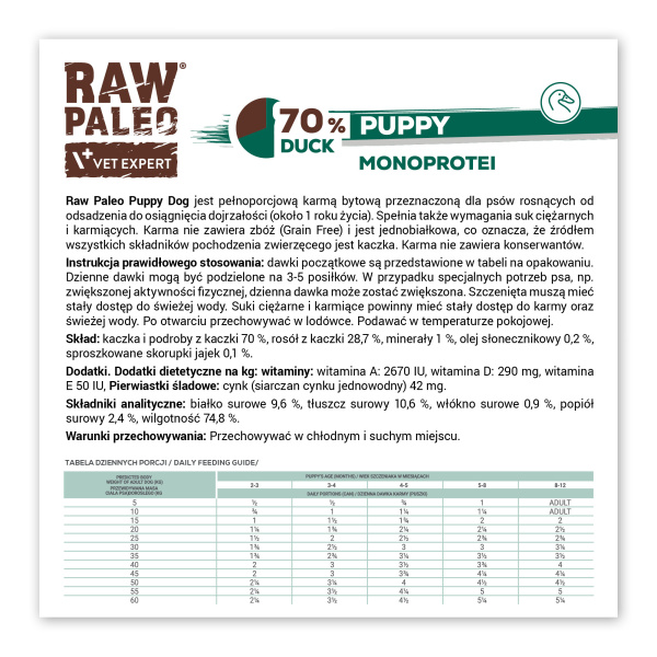 RAW PALEO PUPPY DUCK 12x400g - mokra karma dla szczeniąt monoproteina z kaczką