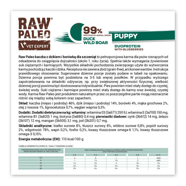 RAW PALEO DUCK&BOAR PUPPY CAN 12x200g - mokra karma dla szczeniąt duoproteina kaczka z dzikiem